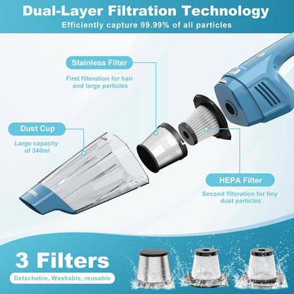 TROIZO Cordless Handheld Vacuum - 14500PA Powerful Suction, Rechargeable & Portable for Home, Office, Car & Pets