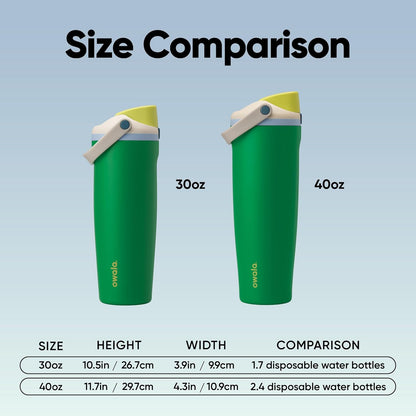 Owala FreeSip Sway Insulated Water Bottle - 40oz Stainless Steel with Two-Way Spout & Built-In Straw | Travel & Sports Ready, BPA Free, Leak Proof