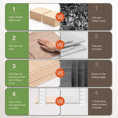ROBOTIME 30-Pack Basswood Sheets 1/8" x 12" x 16" - Laser Engraving Blanks, 3mm Wood for Laser Cutting and Engraving