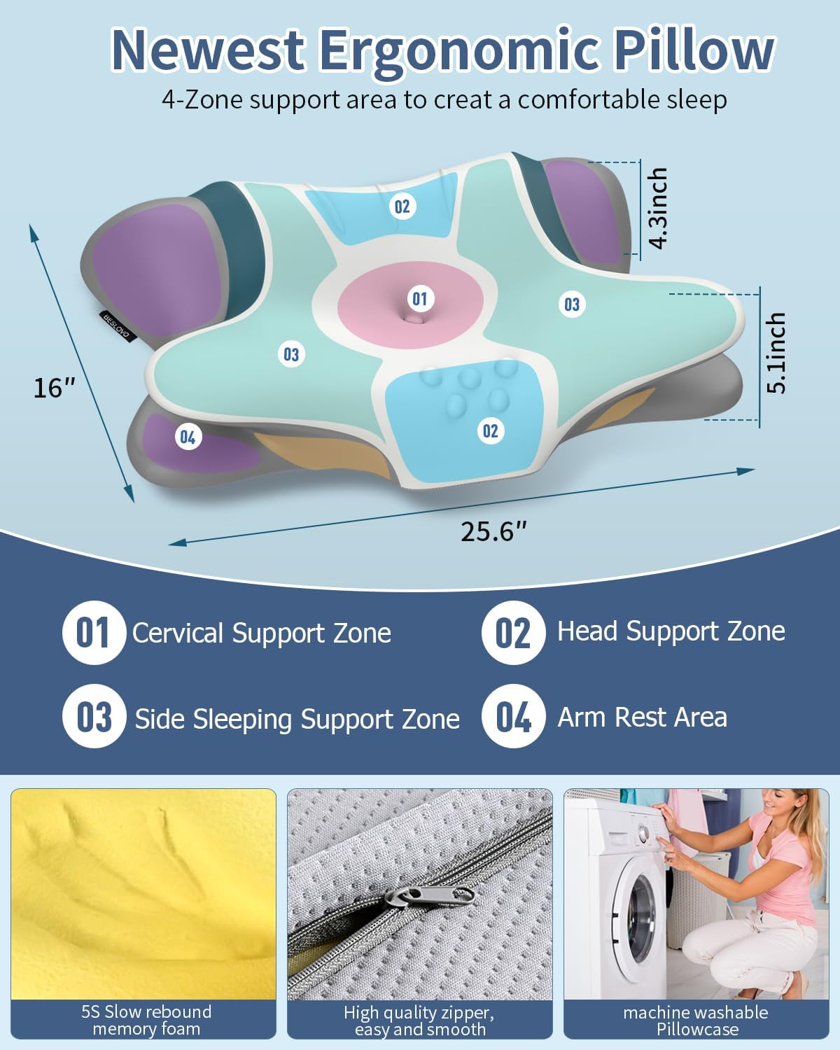 Cervical Neck Pillow for Pain Relief - Ergonomic Side Sleeper for Sleeping, Cooling Memory Foam Pillows for Neck Support, Contour Orthopedic Bed Pillow for Back Stomach Sleepers