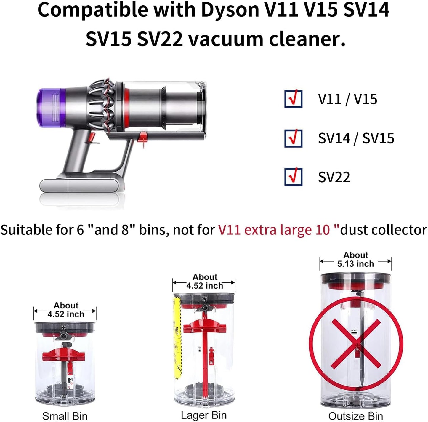 Dust Bin Top Fixed Sealing Ring, Compatible with Dyson V11 V15 Vacuum Cleaner Replacement Parts with T8 Screwdriver