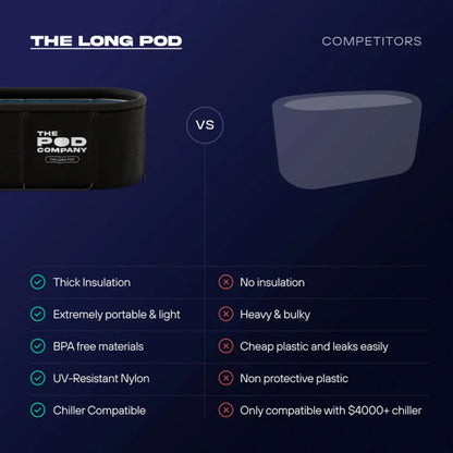 The Pod Company Cold Plunge Bundle – Long Pod (126 Gallon) + 1/3 HP Standard Water Chiller (41°F) – Extra-Large Metal Frame Cold Plunge Tub with Filtered Cooling System