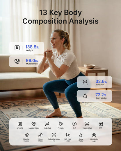 RENPHO Smart Scale for Body Weight, FSA&HSA Eligible, Digital Bathroom Scale BMI Weighing Bluetooth Body Fat Scale, Body Composition Monitor Health Analyzer with Smartphone App, 400 lbs - Elis 1