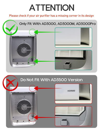 Elnuliros Replacement Filter Compatible with AD3000 AD3000M AD3000Pro Air Cleaner Puri-Fier, Not for AD3500 Version, Include 1 Premium Filter + 1 Carbon Filter + 4 Pre-Filters