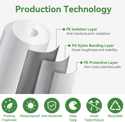 Vacuum Sealer Rolls, 2 Roll 11"×50', BPA Free for Food Bags, Commercial Grade Vacuum Storage