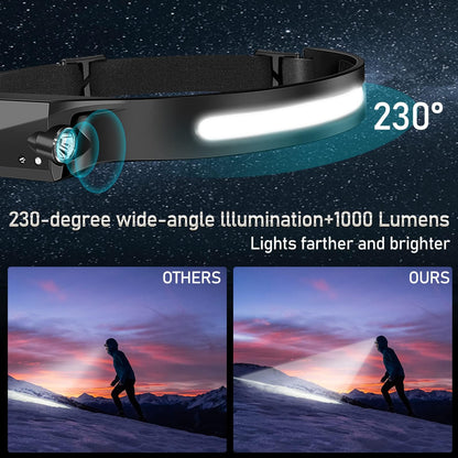Bud K 12Pack LED Rechargeable Headlamp, 1000-Lumen IPX5 Waterproof Adult Headlamp with Motion Sensor, 230° Wide Beam, 6 Modes, Lightweight, Ideal for Camping, Hiking, Running, and Cycling