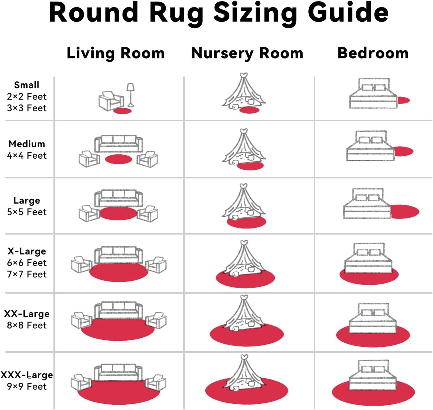 OLANLY Red Round Area Rug - Soft, Fluffy, Machine Washable 2 ft Circle Carpet for Bedroom & Living Room Decor