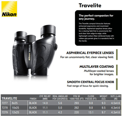 NIKON TRAVELITE EX 8x25 Binoculars | Compact Lightweight Waterproof Fogproof Outdoor Binoculars with Multilayer-Coated Optics | Ideal for Birdwatching, Hiking, Travel & Outdoor Adventures