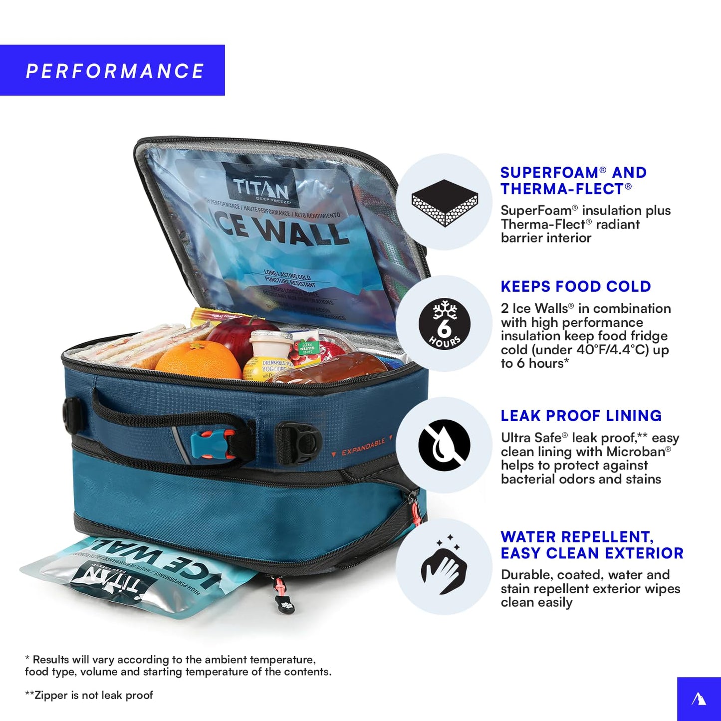 Titan High Performance Fridge Cold Expandable Insulated Lunch Box - Blue