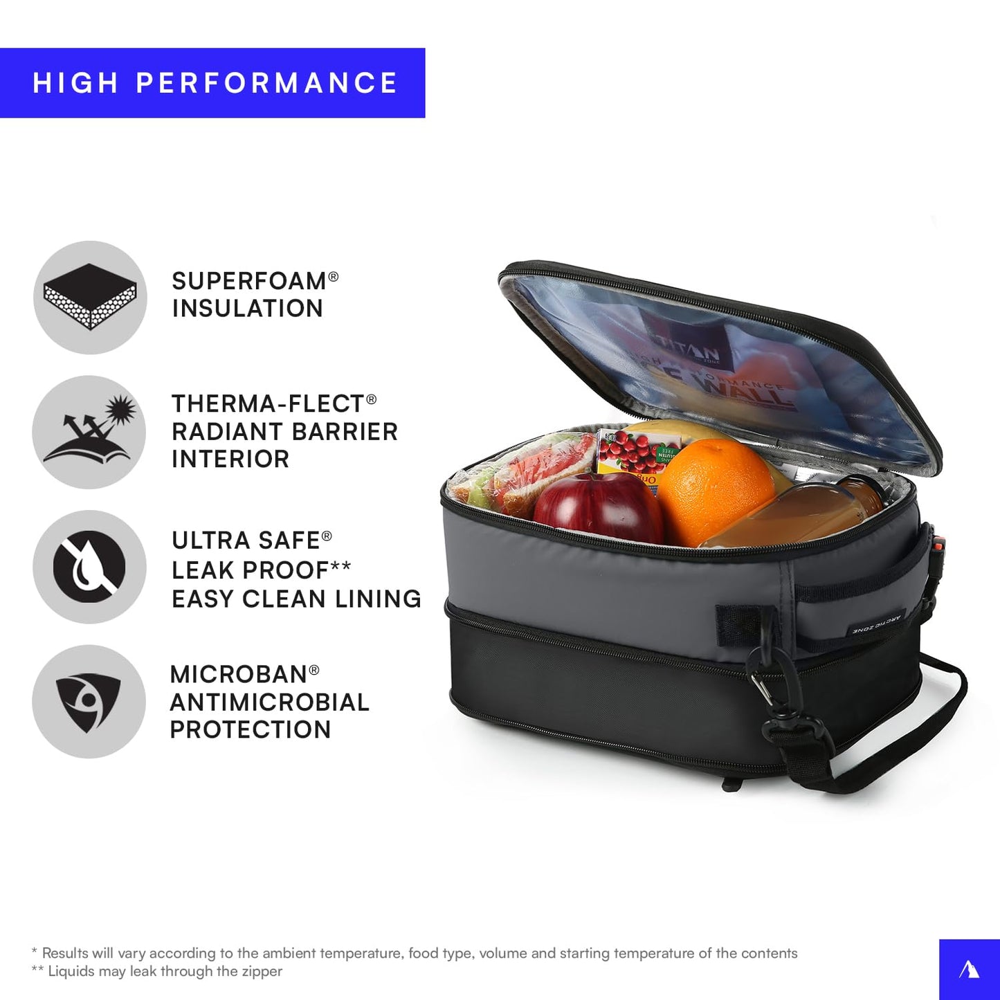 Titan by Arctic Zone Expandable Lunch Box with 2 Gel Ice Packs, Fridge Cold Insulated Cooler Bag with Leak Proof Lining for Men and Women, Sharkskin Gray