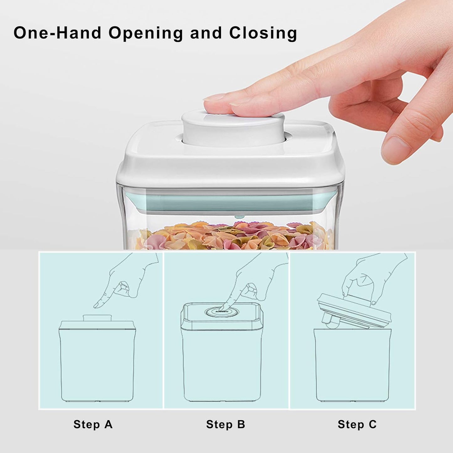 1500ML 1.5QT 650g Formula Dispenser Container with Scoop / Milk Powder BPA-Free Airtight Formula Storage Container