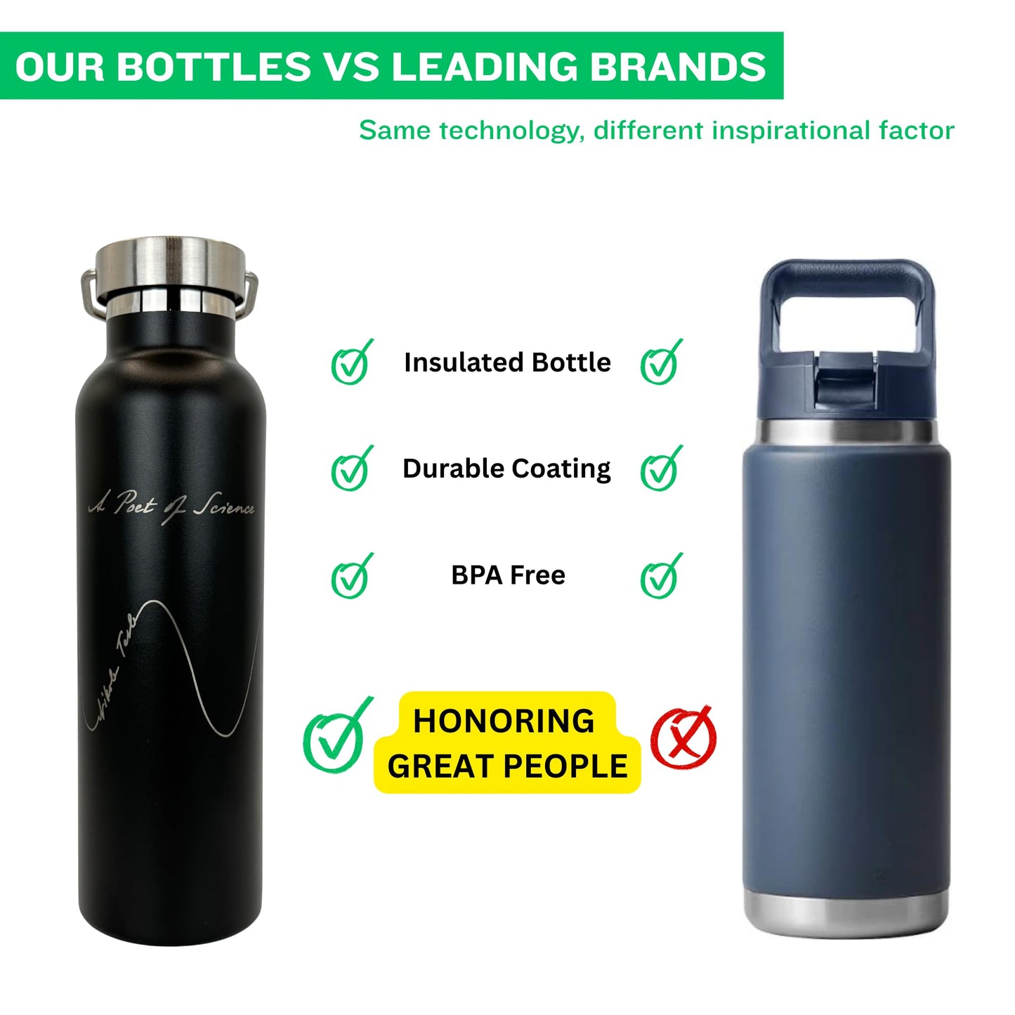 Nikola Tesla Inspired Insulated Water Bottle - 20oz Stainless Steel, Double-walled Insulation, Leak-proof | Science Gift, Engineer Gift, STEM Gift, Physics Gift, Teacher Gift (Alternating Current)