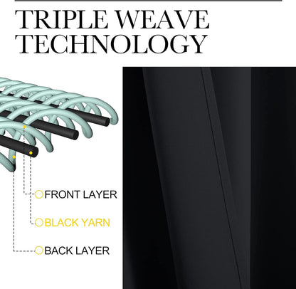 NICETOWN Blackout Curtains - Noise Reducing Thermal Insulated Drapes | 66 x 80 Inch | Black | 2 Panels
