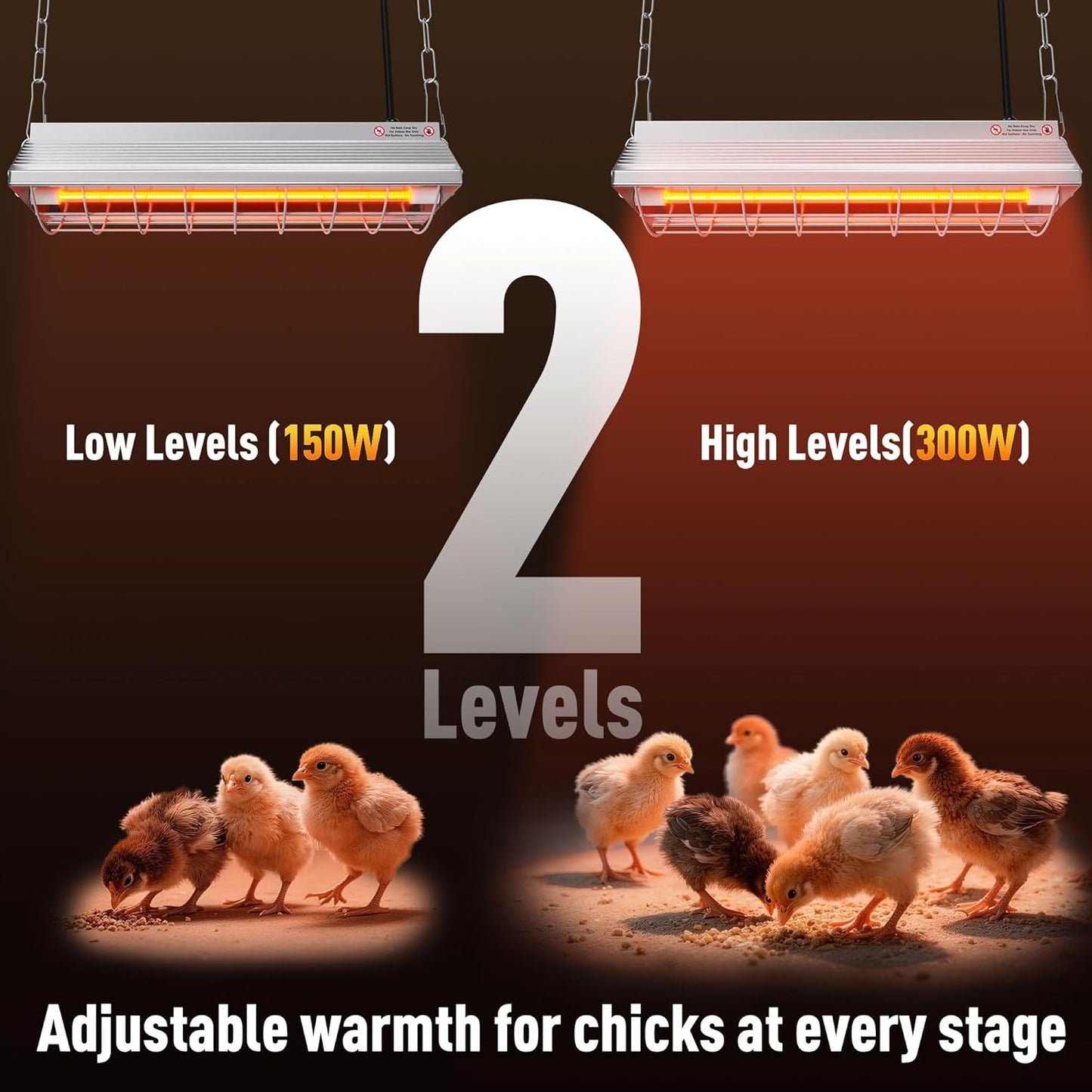 2 150-300W, Chicken Coop Heater, Large Infrared Heat Lamp for Poultry, Livestock & Pets, Safe Chicken Brooder Heat