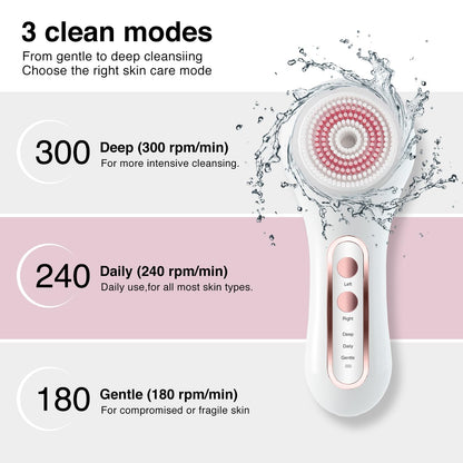 Face Scrubber Exfoliator,Facial Cleansing Brush Rechargeable IPX7 Waterproof with 5 Brush Heads,Electric Face Spin Brush for Exfoliating, Massaging and Deep Cleansing