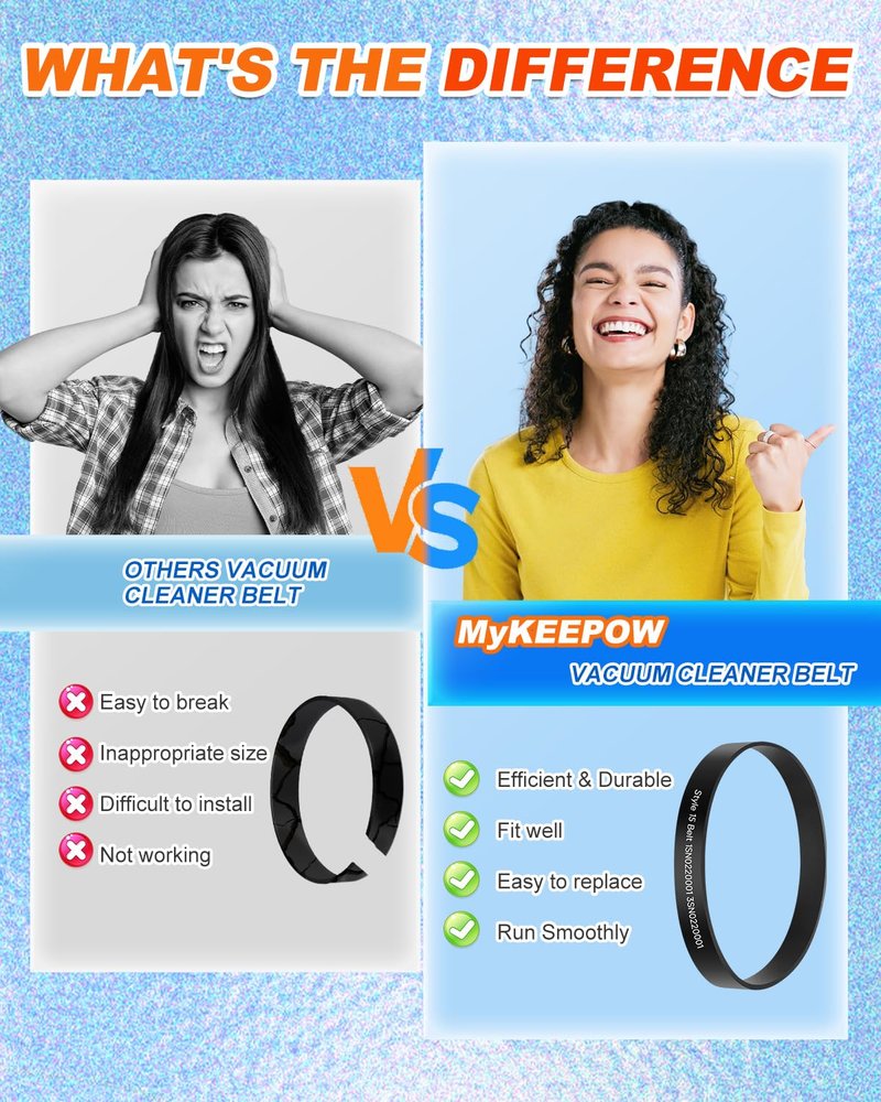 MyKEEPOW Style 15 Replacement Belts for DirtDevil Style 15 Dynamite and Power Express Upright Vacuum Cleaner, Replace Parts 1SN0220001 & 3SN0220001, 5 Pack
