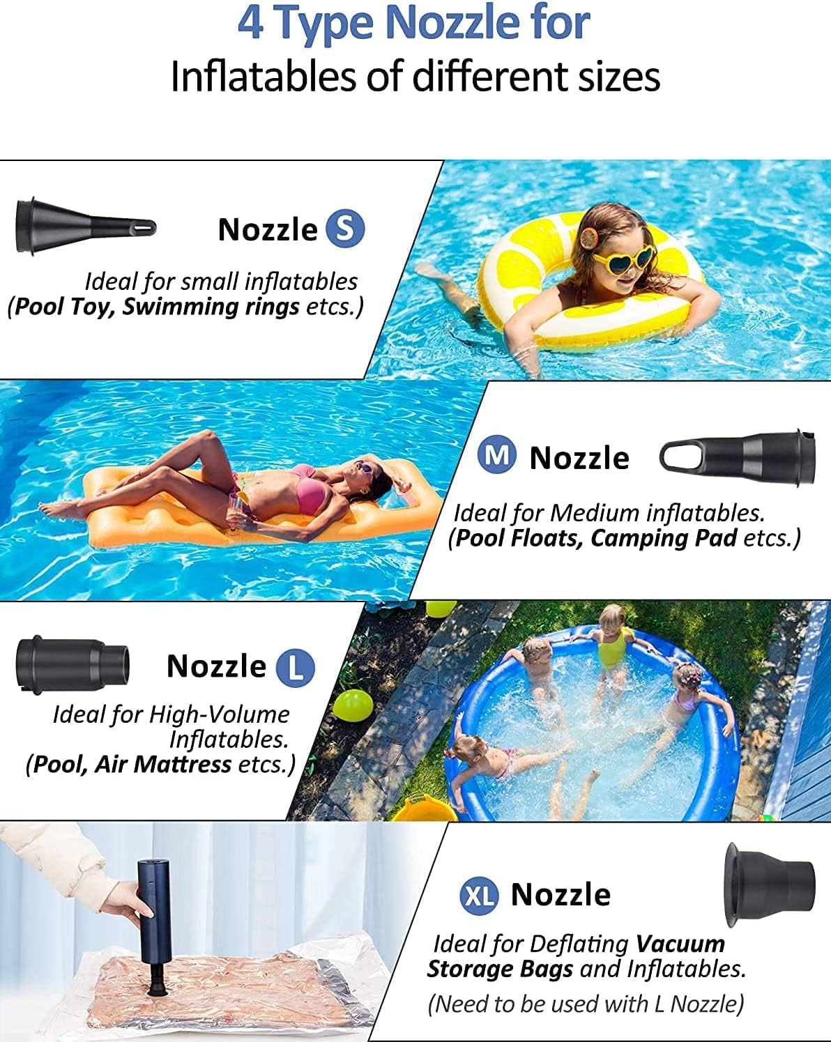 22000mAH Electric Air Pump for Inflatables- Rechargeable Battery Powered Air Mattress Pump- Cordless Portable Air Pump