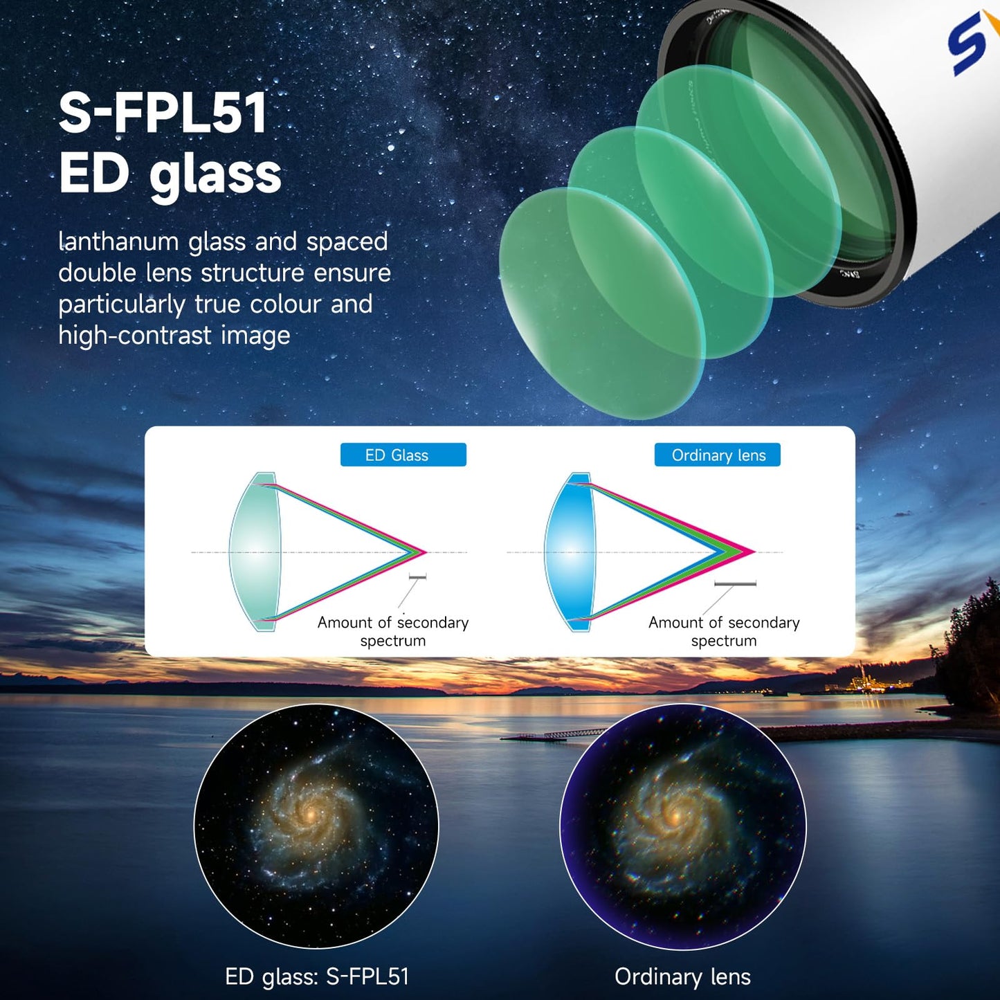 SVBONY SV503 Telescope for Adults High Powered, 102mm F7 Extra Low Dispersion Achromatic Refractor OTA, Dual-Speed Focuser, Refractor Telescope for Planets Deep Sky Astrophotography&Visual Observation