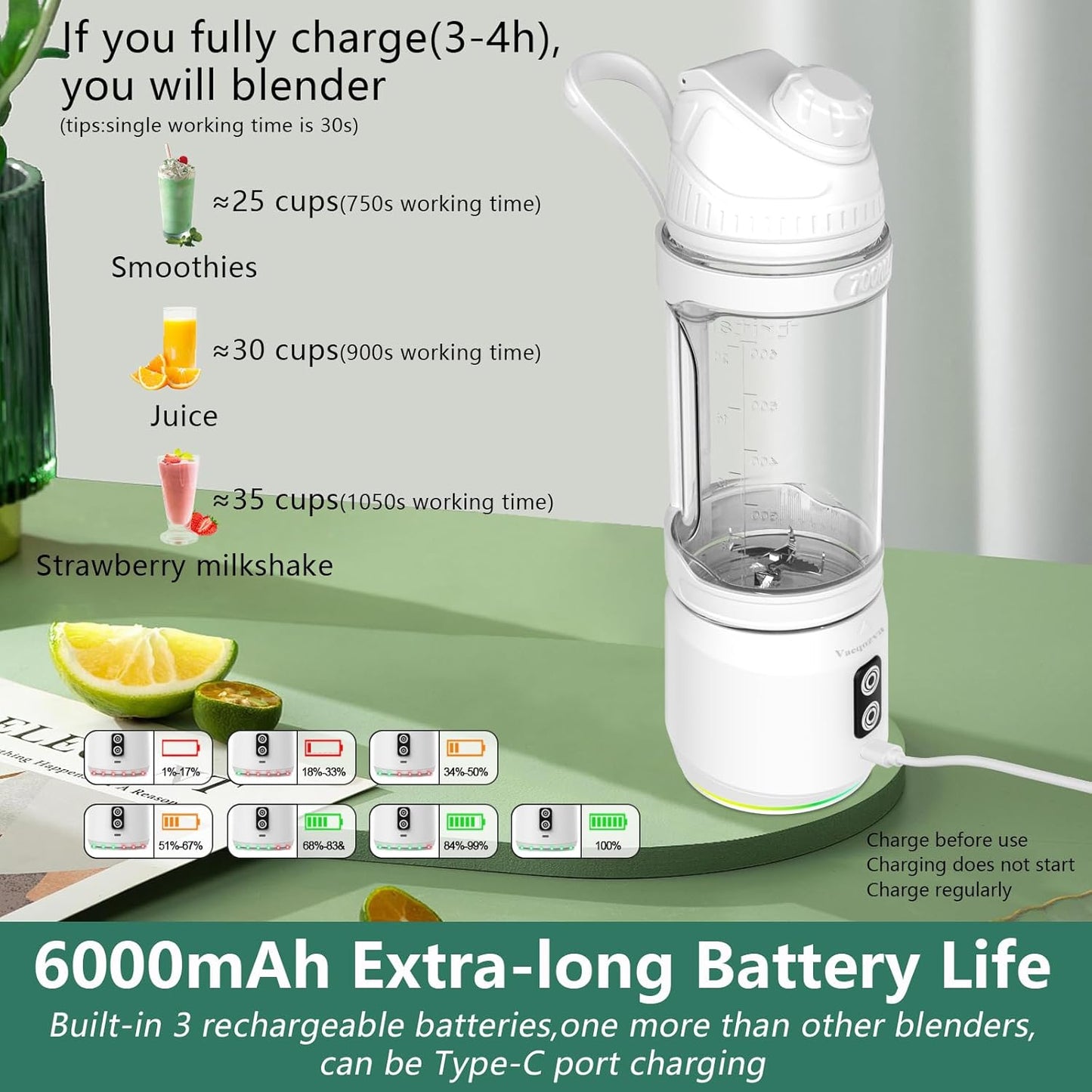 Portable Blender for Shakes and Smoothies, 24oz Travel Blender, 300W Type-C Rechargeable with Travel Lid