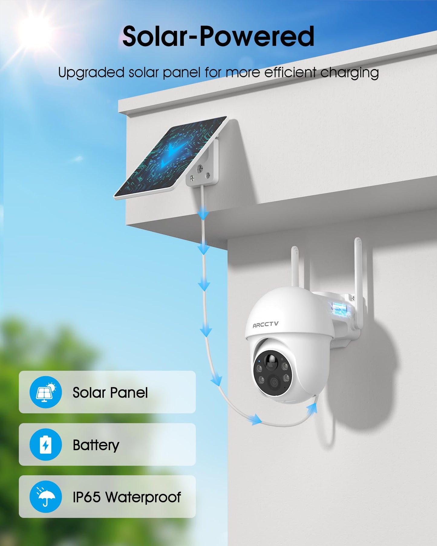 Solar Security Cameras Wireless Outdoor, 4MP 360° View Battery Powered Outdoor Camera, Night Vision with Spotlight, 2-Way Audio, PIR Motion Sensor, 2.4G/5G Dual Band WiFi (2 Pack)