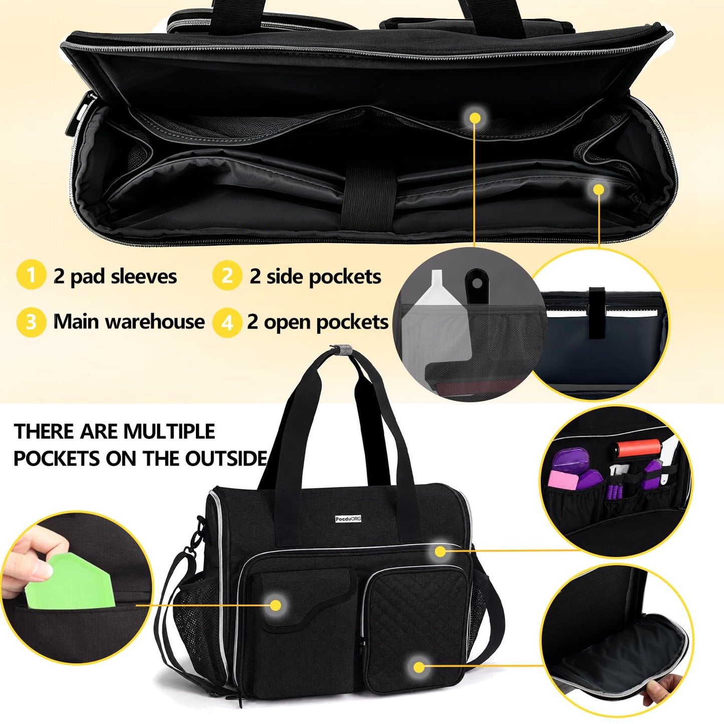 POCDUORG Portable A4 Light Pad Storage Bag for Diamond Painting Accessories, Tote Organizer Case with Multiple Pockets - Compatible with A4 Light Board, Art Supplies & Travel Carrying (Black S)