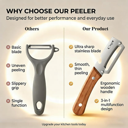 Vegetable Peeler, Multifunctional Stainless Steel Potato & Fruit Peeler with Bottle Opener, Wooden Handle Kitchen Tool, Zero Snag Design