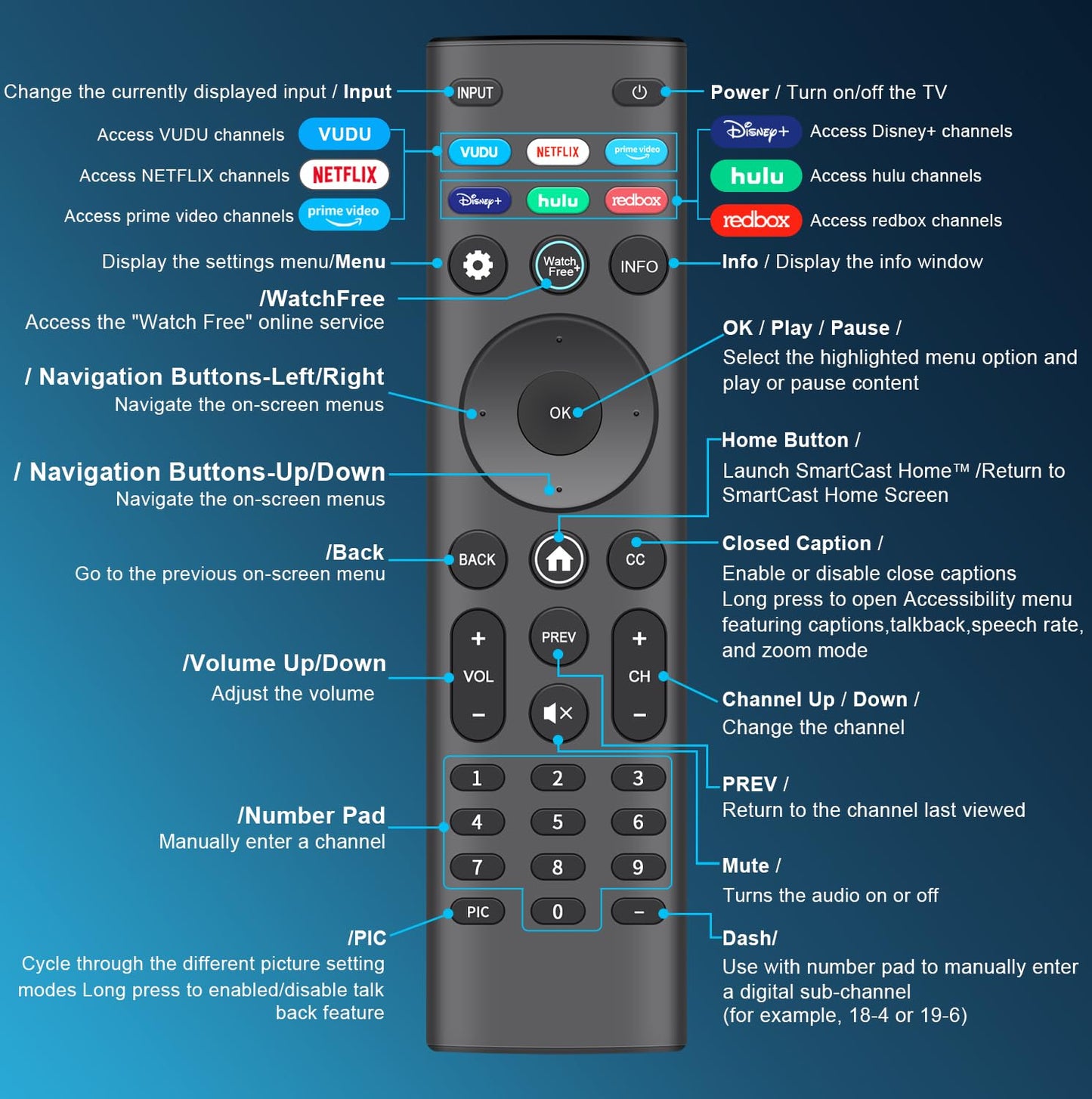 Replacement for LG Magic Remote Control with Voice Command & Pointer Function, Universal Remote for LG Smart TV UHD OLED QNED NanoCell Series (4K 8K Models) - Works with Google Assistant & Alexa