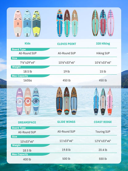 Niphean (Extra Large) Inflatable Paddle Board, SUP for 2+1 People/Family 500lbs Capacity Stand Up Paddle Board with SUP Accessories, StabilTrac Fin Non-Slip Paddleboard for Adults-Woven Wood