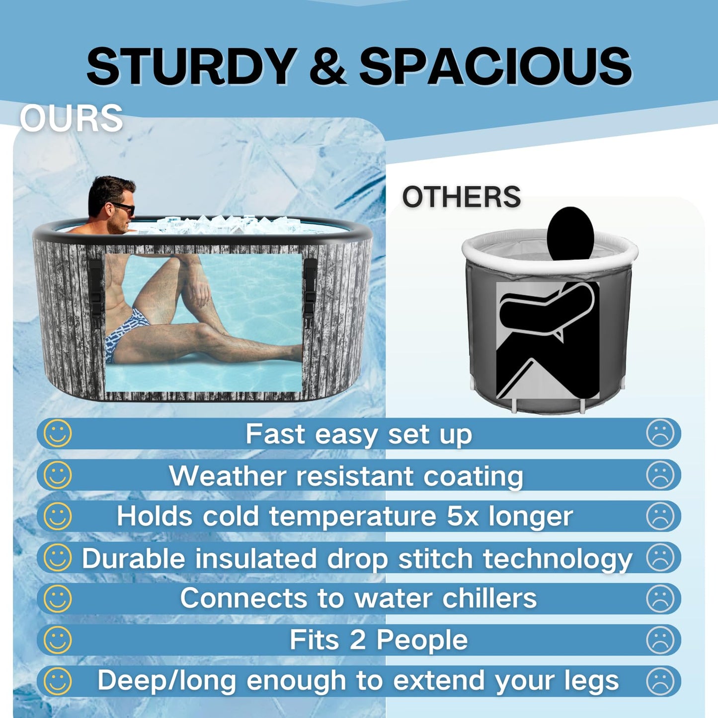 AirOutelle Inflatable Cold Plunge Tub, 216 - Gallon Large Ice Tub for Recovery, Durable & Portable with Water Chiller Compatibility, Gym and Training Use (Grey)