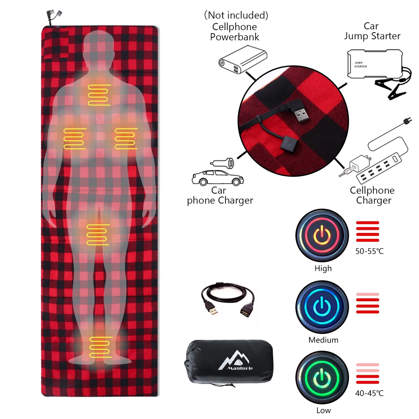 Heated Sleeping Bag pad, Heated Sleeping Bag Liner, 5 Heating Zones, Multi USB Power Supported, Operated by Battery Power Bank or Other USB Power Supply, Compact Bag Included.