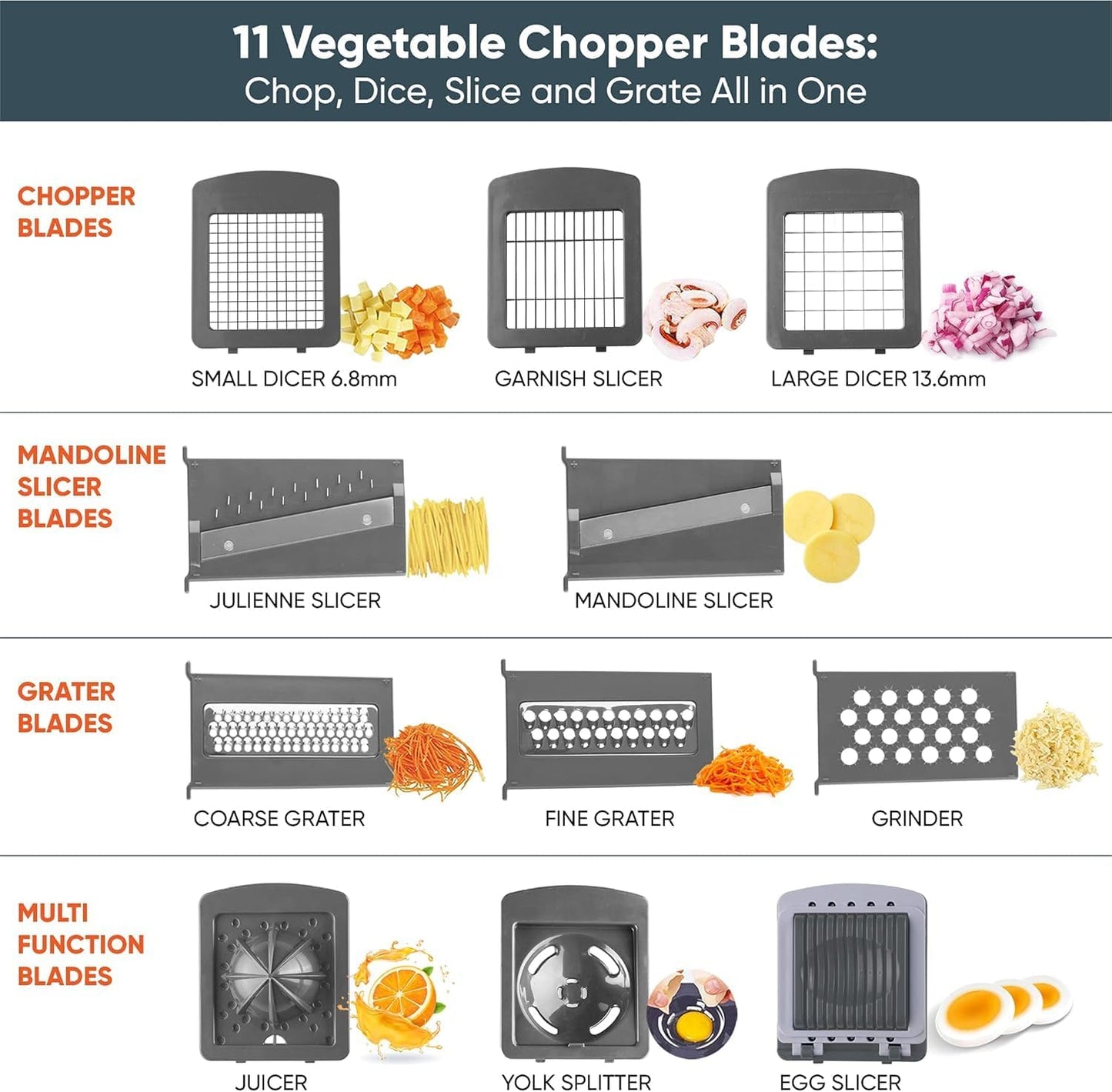 RüK Vegetable Chopper - 22-in-1 Multi Veggie Mandoline Slicer with 11 Blades & Lemon Squeezer | Food Cutter
