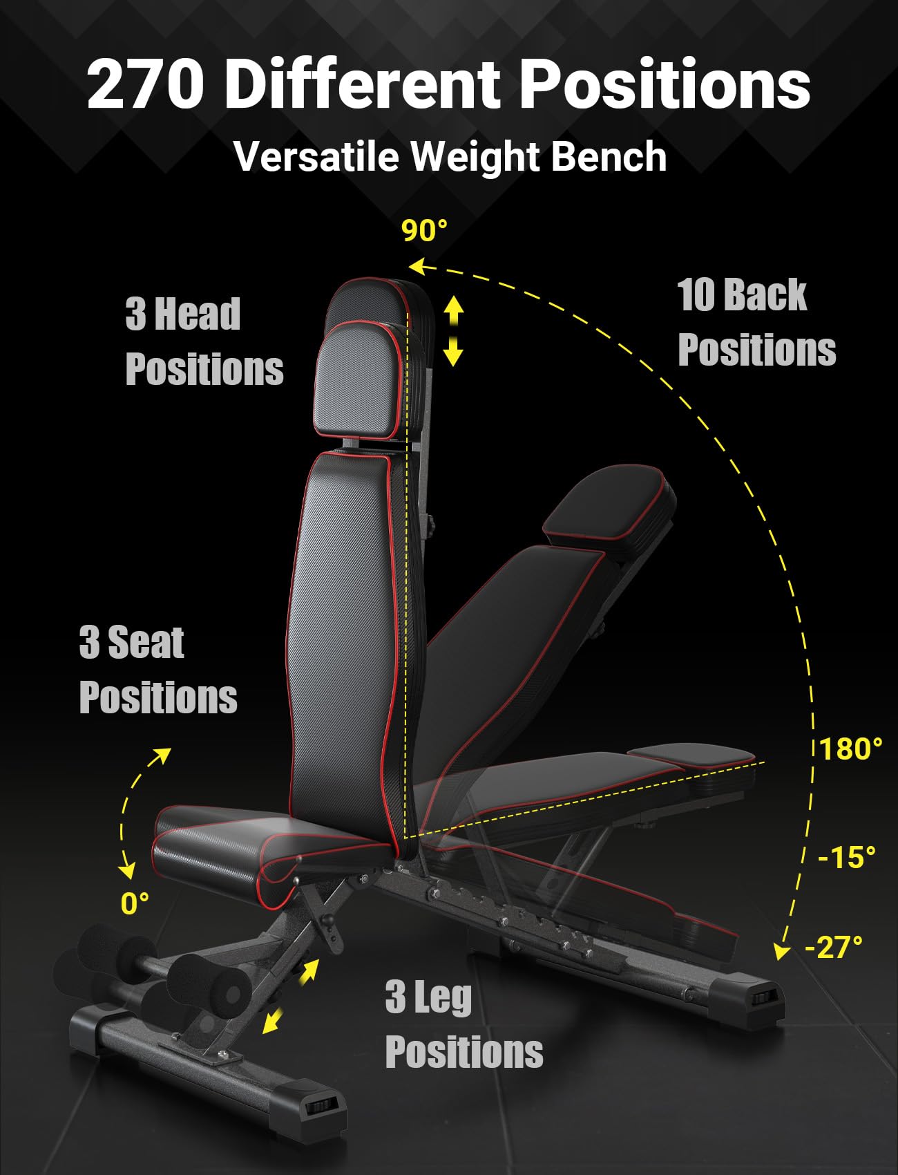 YOLEO 880LB Adjustable Weight Bench for Bench Press, MAX Foldable Weight Bench with Bench Press Stand/Extended Head for Home Gym/Full Body Workout 90 Degree Workout Bench User 6'56''(Max Version)