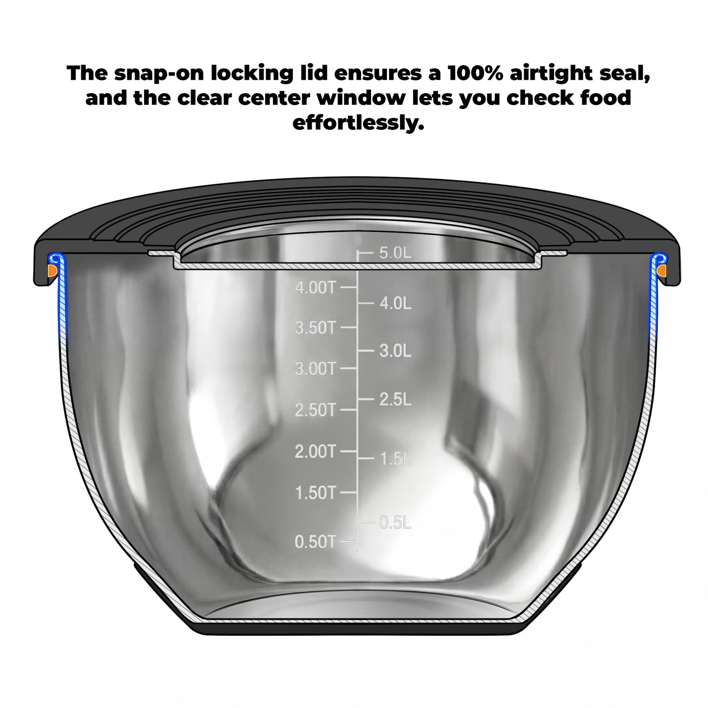 KITEISCAT Stainless Steel Mixing Bowls with Lids – Set of 5 Large Nesting Metal Bowls for Kitchen, Baking, Cooking, Food Prep & Storage, Non-Slip Base, Dishwasher Safe,Black