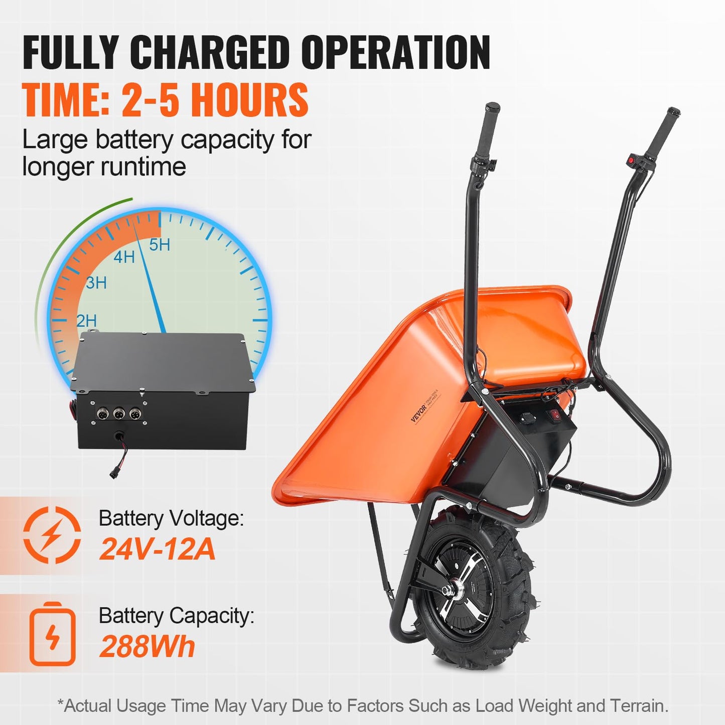 VEVOR Electric Wheelbarrow Cart, 500W Powered Utility Garden Wagon Dump Cart, 4 Cu. Ft. Load & 330 lbs Capacity with Metal Handle & 16" Track Wheels, One Wheel Barrow Yard Cart & Wagons for Lawn Farm