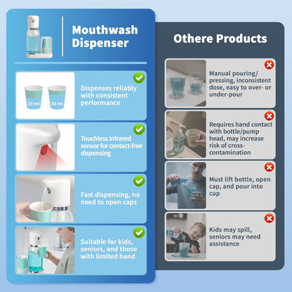WannSenn Set, 25oz Automatic Mouthwash Dispenser for Bathroom Smart Electric Mouthwash Dispenser with Cup Holder