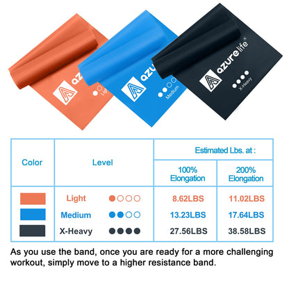 Resistance Bands,Professional Long Non-Latex Elastic Stretch Bands,Exercise Bands for Physical Therapy, Yoga, Pilates, Rehab, at-Home or The Gym Workouts, Strength Training