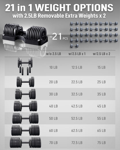 BYZOOM FITNESS Pure Series 75LB Adjustable Dumbbell SINGLE UNIT - 21-in-1 Flexible Hand Weights with Precision Micro Plate for Harcore Users Home Gym, Strength Training & Fitness Workouts, Black