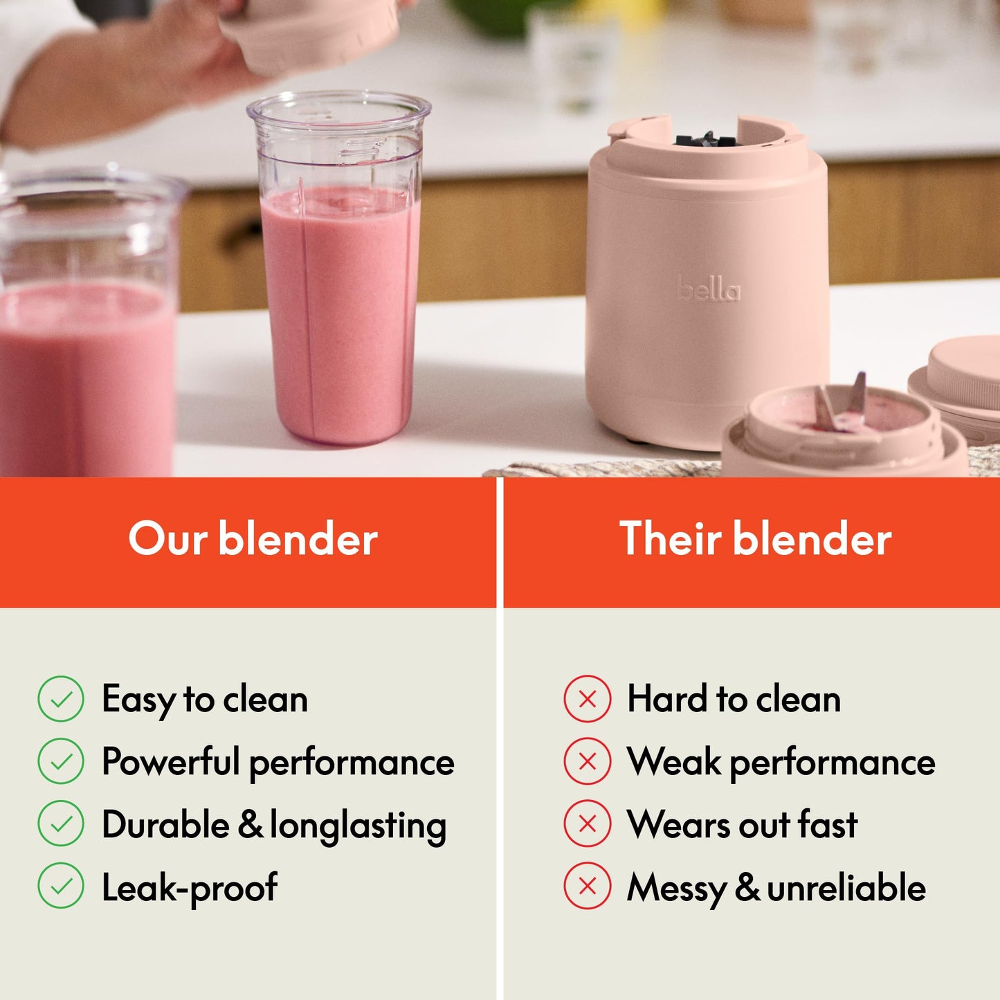 bella 6 Pcs Portable Rocket Blender, Juicer & Smoothie Maker, Press & Twist Design, EverGood™ & BPA Free Dishwasher Safe Parts, 4 Tip Stainless Steel Blade, Cord Wrap, 240 Watt Motor, Oatmilk