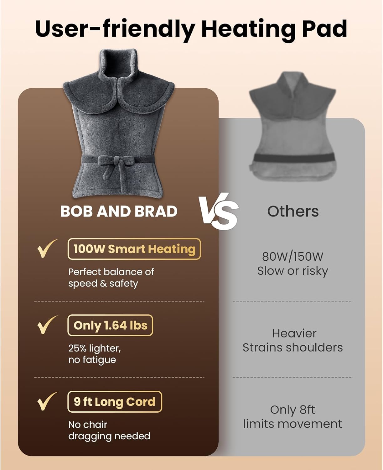 BOB AND BRAD Heating Pad for Back Pain Relief, FSA Edge-Weighted Electric Heat Pad for Neck HSA Eligible, Shoulders &Full Body Relief, Fast Heating, ETL Certified, Gift for Women Men Family 24"x34"