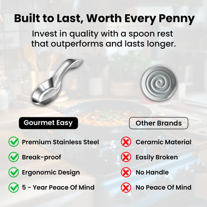 Break-Proof Kitchen Spoon Rest for Stove Top – Premium Stainless Steel Spoon Holder for Kitchen Counter – Mirror-Polished, Heavy-Duty with a Luxury Look – Dishwasher Safe & 5-Year Warranty