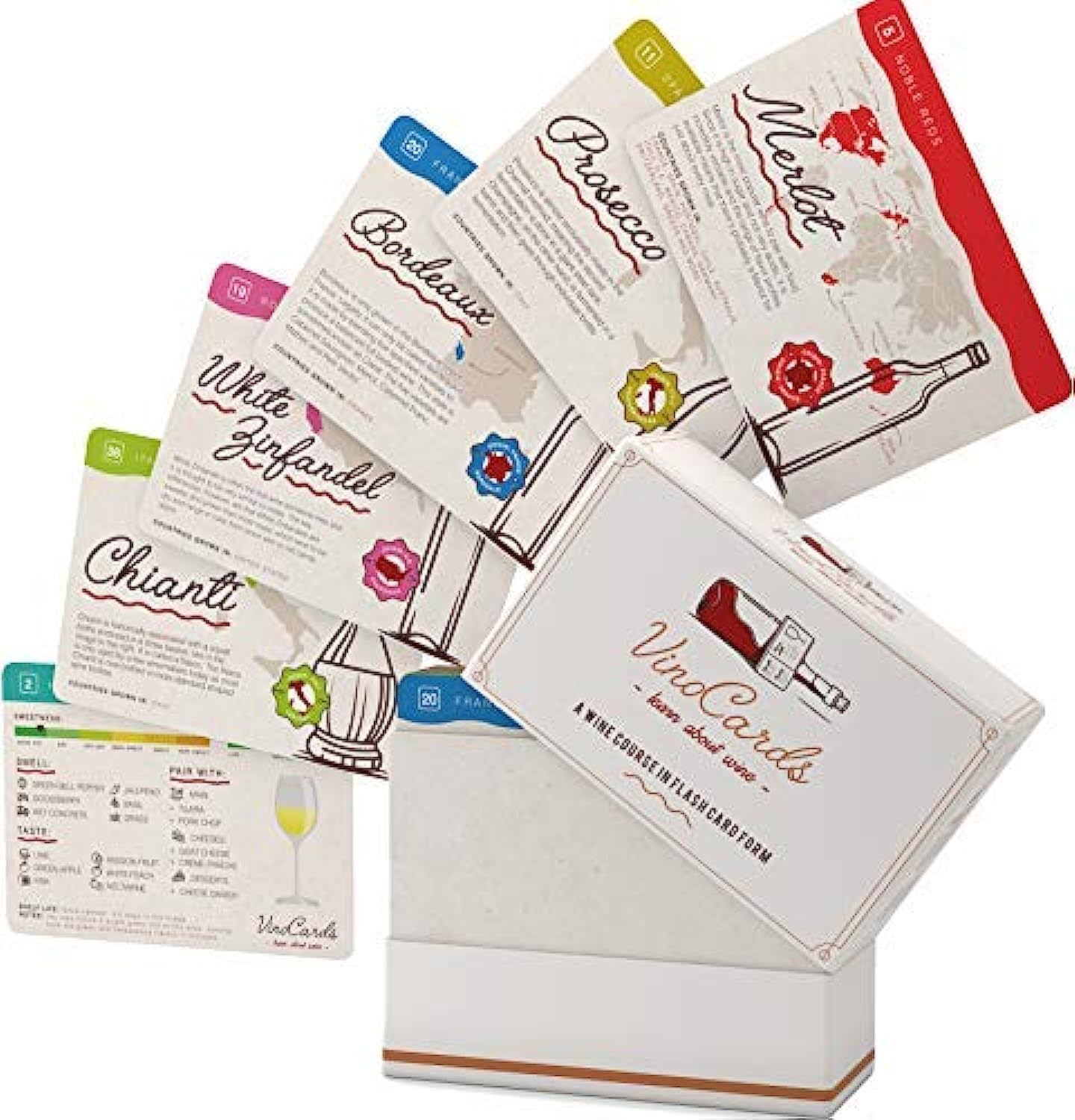 VINO CARDS SMELL DARK FRUIT TASTE BLACKPEPPER PAIRS WITH LAMB GOUDA BEEF Vino Cards: Wine Tasting Game - Complete