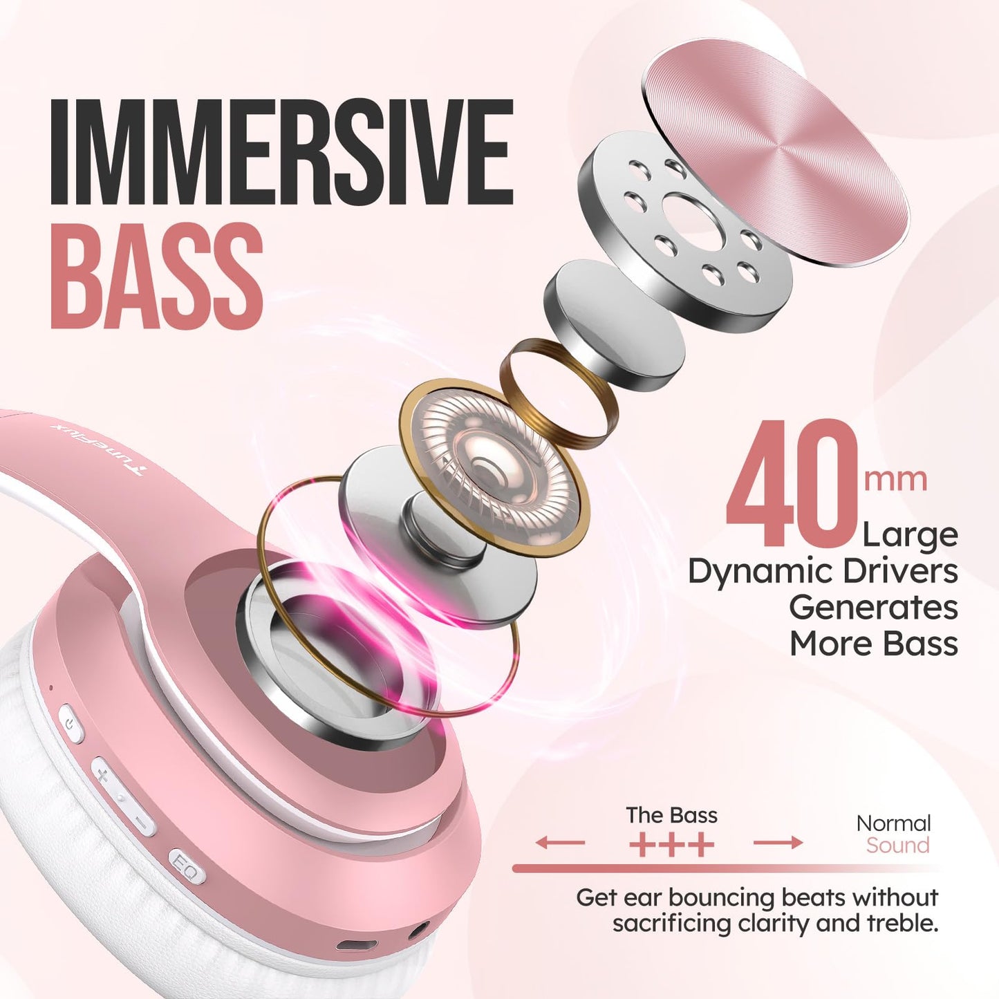TuneFlux Wireless Bluetooth Headphones Over Ear, 80H Playtime, 3EQ Sound Modes, HiFi Stereo Headphones with Deep Bass, Foldable Bluetooth 5.3 Headsets for Smartphone/PC/Computer-Rose Gold