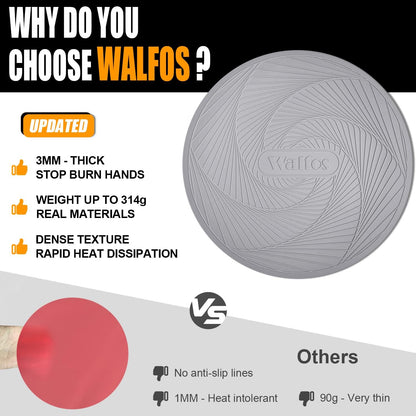 Walfos 12-Inch Silicone Microwave Mat & Pot Holders, Non-Slip Heat Resistant for Oven, Hot Pot, Bowl