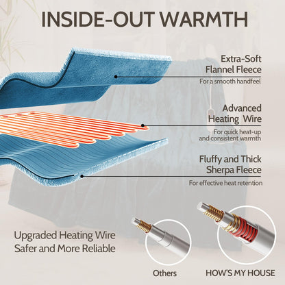 HOW'S MY HOUSE Heated Blanket Throw 50" x 60", Electric Blanket with 12 Time Settings & 6 Heating Levels, Over-Heat Protection, Flannel Sherpa Super Cozy with ETL Certification, Gray