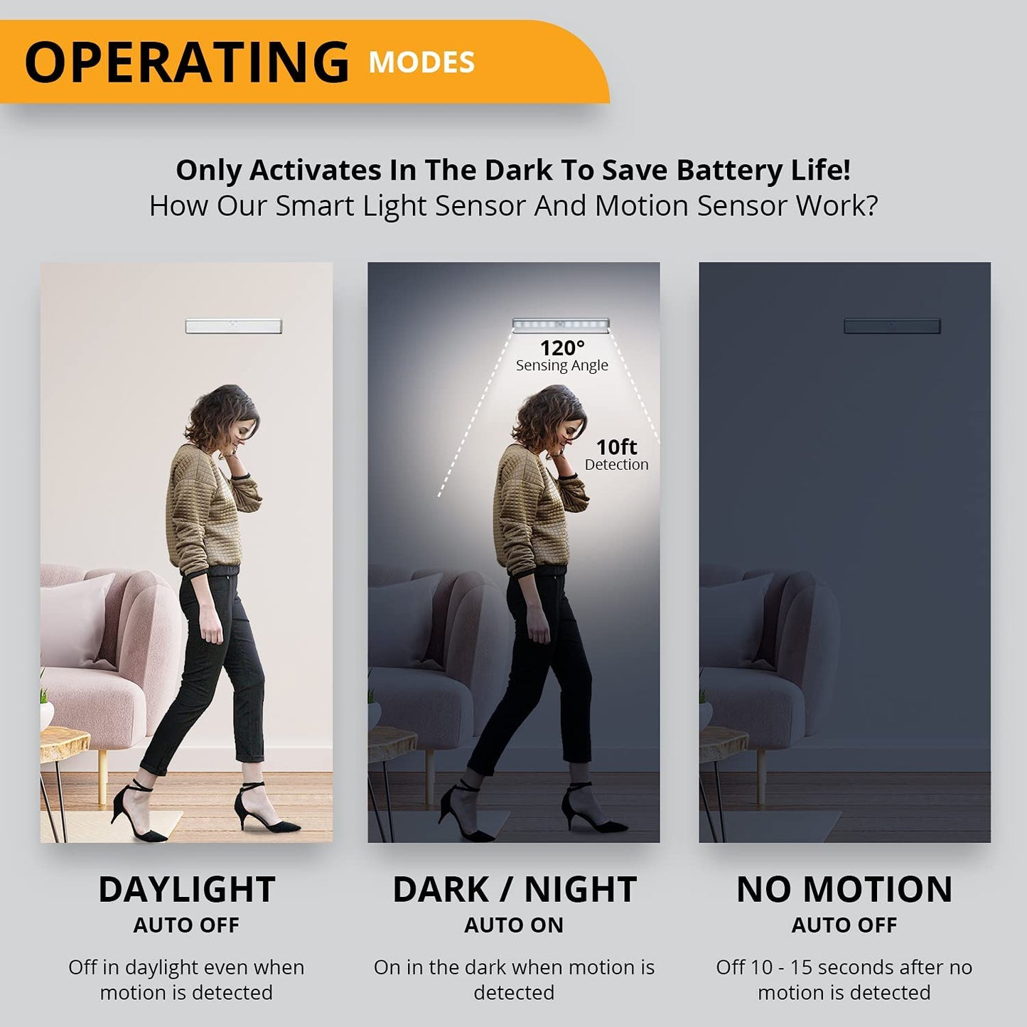 LED Motion Sensor Light 10 LED Battery Operated Lights - LED Under Cabinet Lighting - Stick On Lights Magnetic Wireless Motion Sensor Night Light for Closet Counter Stairway [3 Pack] by PeakPlus