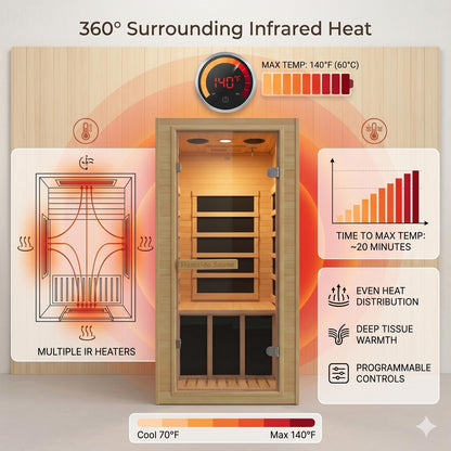 1-Person Home Sauna, 32.3IN x 27.2IN x 59IN Mini Canadian Hemlock Wood Far Infrared Sauna with 5 Low-EMF Carbon Heaters (60-140°F), 110V/900W, Bluetooth Speaker, Quick 30-Min Setup, Fits Any Room