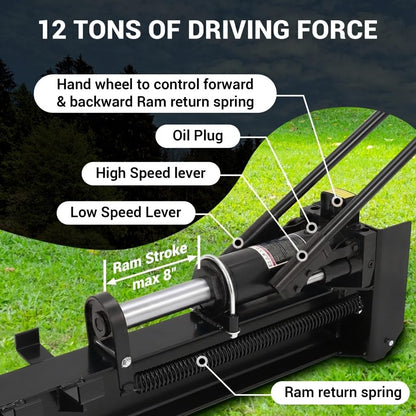 FinerFurnis 12 Ton Hydraulic Manual Log Splitter - Heavy Duty Full Steel Construction - 2-Speed Hand Operation, Spring-Loaded Return, Built-in Wheels, Splits Logs Up to 18.7" - Portable Firewood