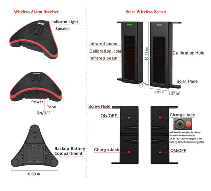 HTZSAFE Solar Wireless Driveway Alarm System- 1/4 Mile Long Transmission Range- 190 Feet Wide Sensor Range- No Wiring No Need Replace Battery- Outdoor Weatherproof DIY Security Perimeter Alert System