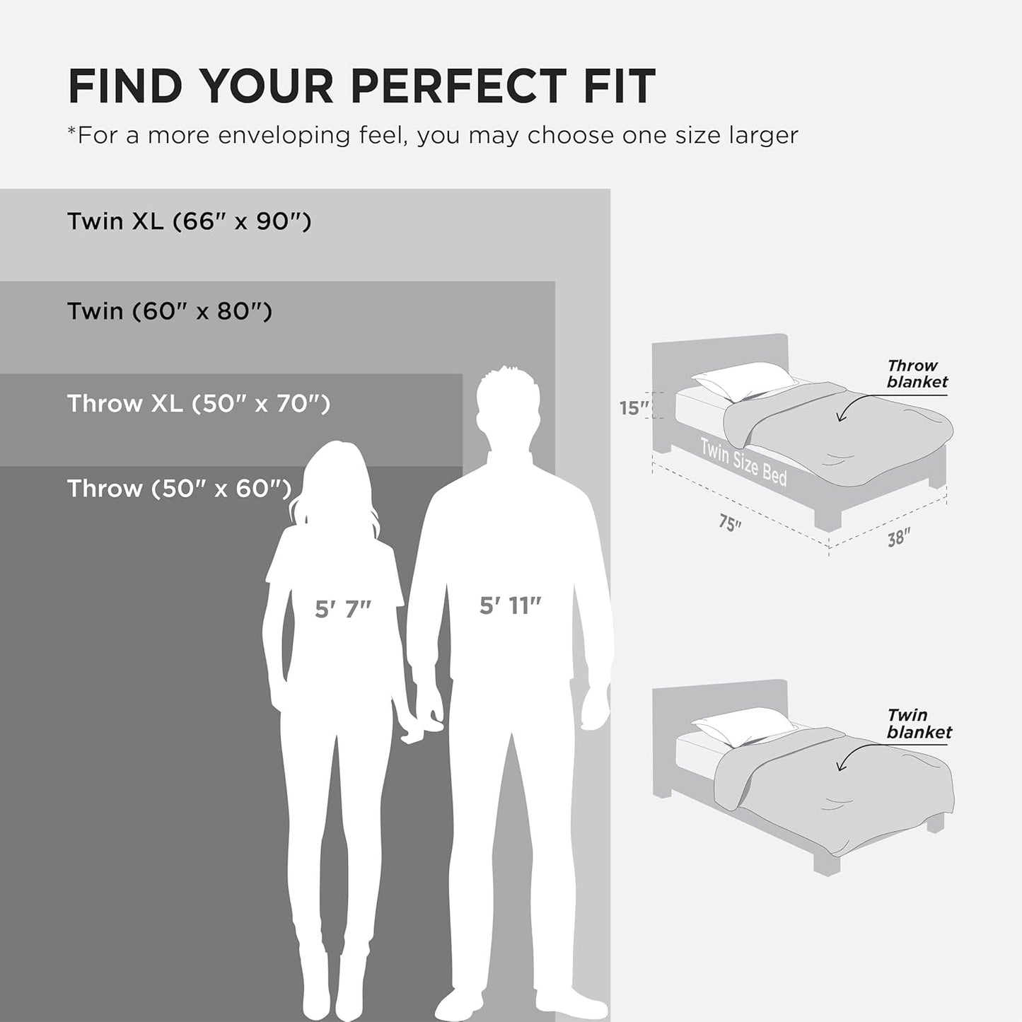 Bedsure GentleSoft Fleece Blanket - Cozy Dark Grey Twin Size 300GSM Plush Warm Throw, 60x80 Inches