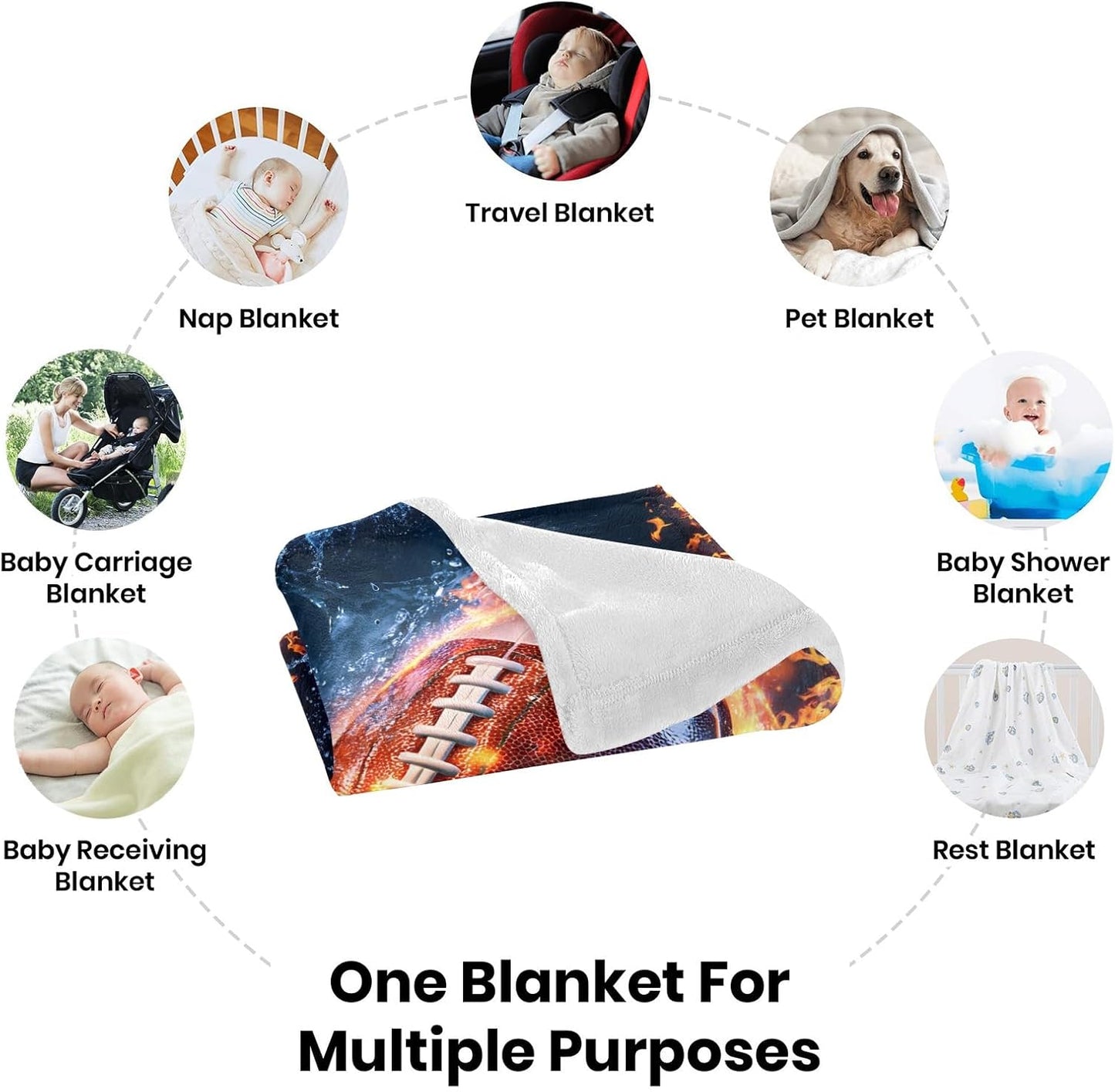 ElYIECD Personalized Blanket for Boys Girls Custom Football Basketball, Soccer,Baseball Blanket with Name, Easter